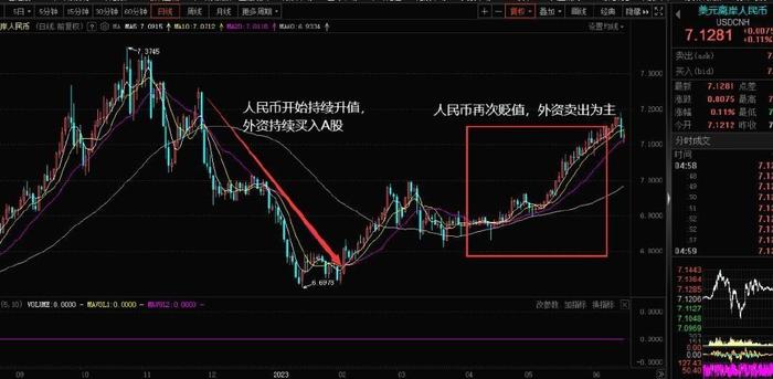 第6777页
