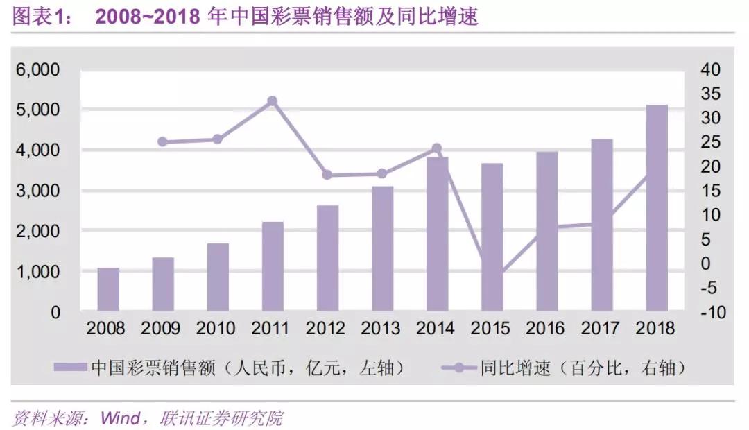 2024香港免费期期精准,最新研究解析说明_创业板309.88