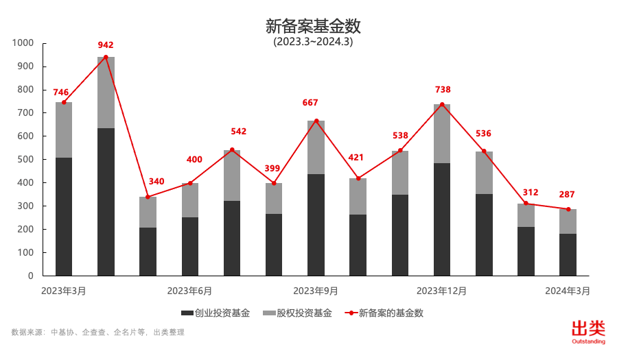 2024新澳精准资料大全,安全评估策略_竞技版105.5