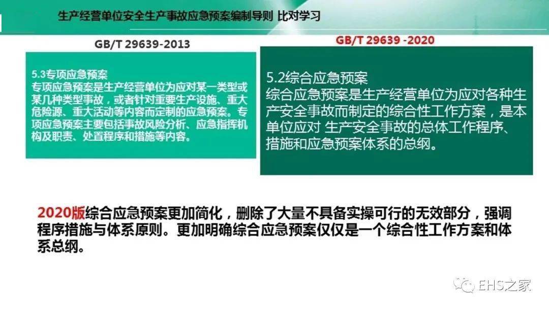 2024全面资源免费汇编，全面评估解读_动态版SML52.84
