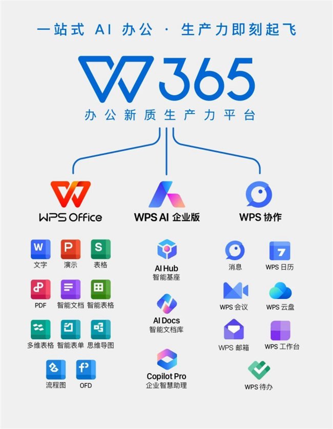 2024香港资料大全正新版,综合数据说明_严选版AMG365.13
