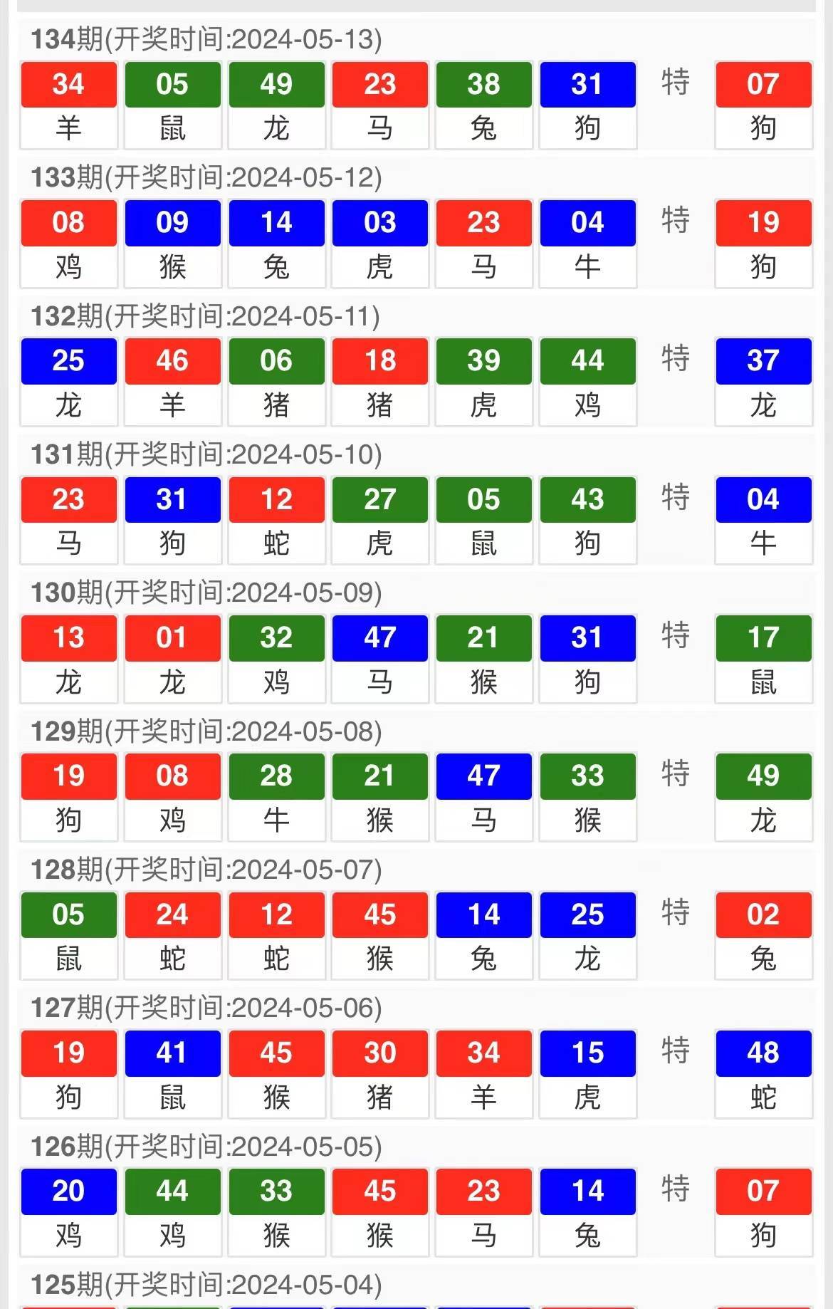 最准一尚一码100中特,图库动态赏析_精装版GHI14.28