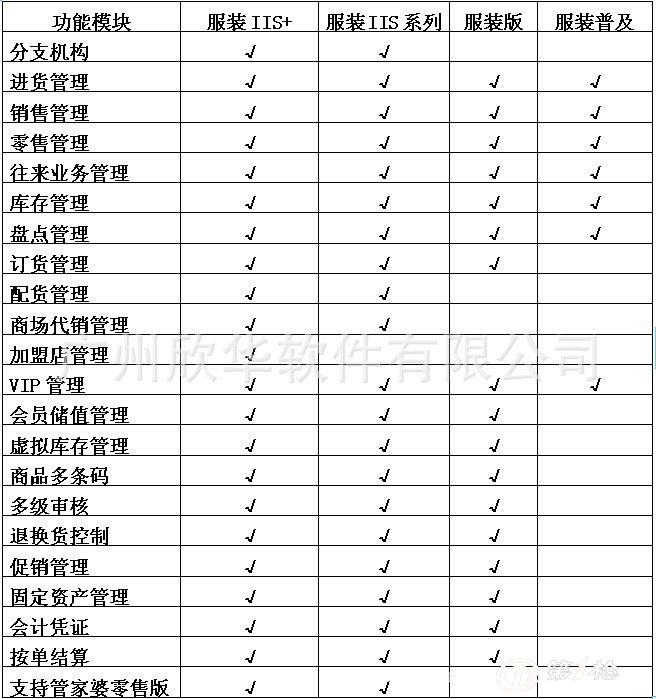 2024年管家婆一肖中特,综合评判标准_专家版IQW28.07