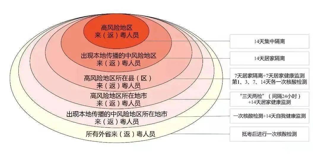 免费新澳资料库，策略资源及NAS760.05可变版解析