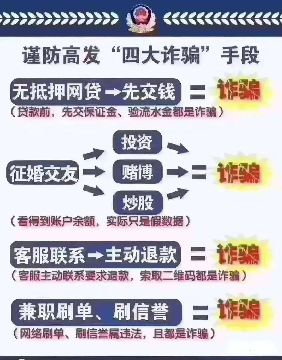 “2024年澳门好彩天天开，五福临门策略详解：WMX703.82终身资源版”