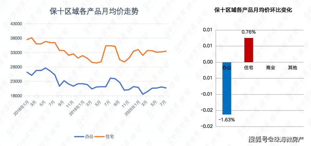 “澳门独肖一码解密：一码一肖待一 中四象预测_同步PHZ633.5版解析”