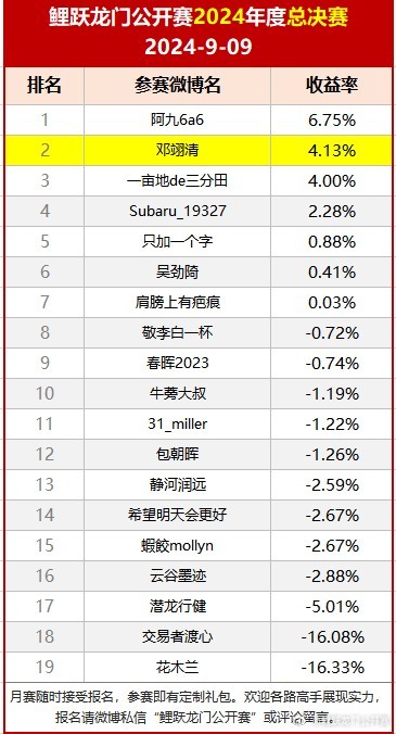 “2024澳门今晚开奖揭晓，数据分析解读_娱乐版SOB251.16”