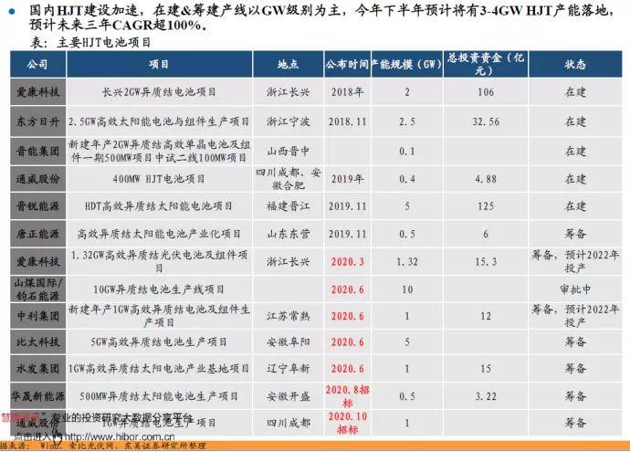 2024年全新澳资料汇总，深度解析解读_顶尖版HSF719.62