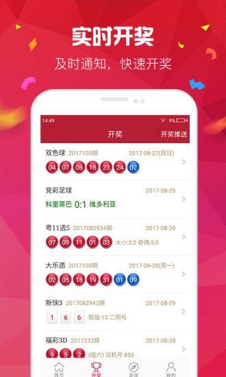 7777788888新澳门开奖2023年,安全解析方案_驱动版KCP160.09