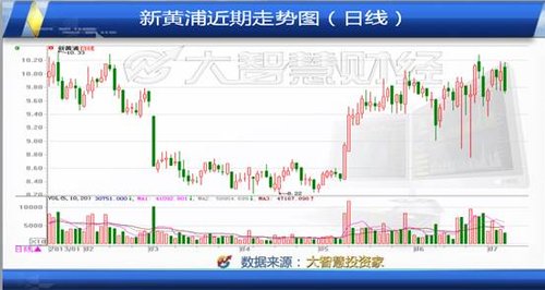 云南锗业股票动态更新，科技前沿引领未来生活潮流的锗产品新动向