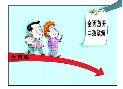 2017年超生政策新篇章，最新消息与趋势