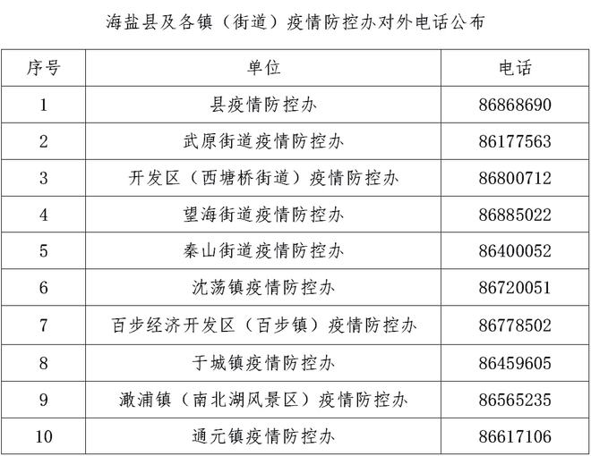 嘉兴对接上海最新动态，深度解读其合作进展与观点论述