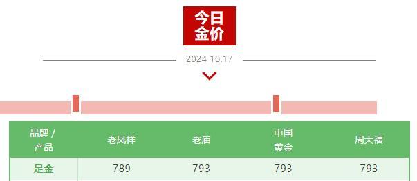 自然保护区 第1762页
