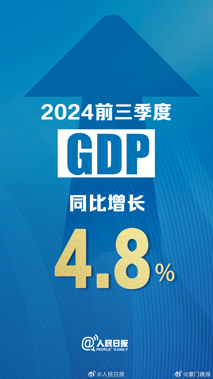 科技浪潮下的新纪元产品体验之旅，前三季度GDP同比增长达4.8%
