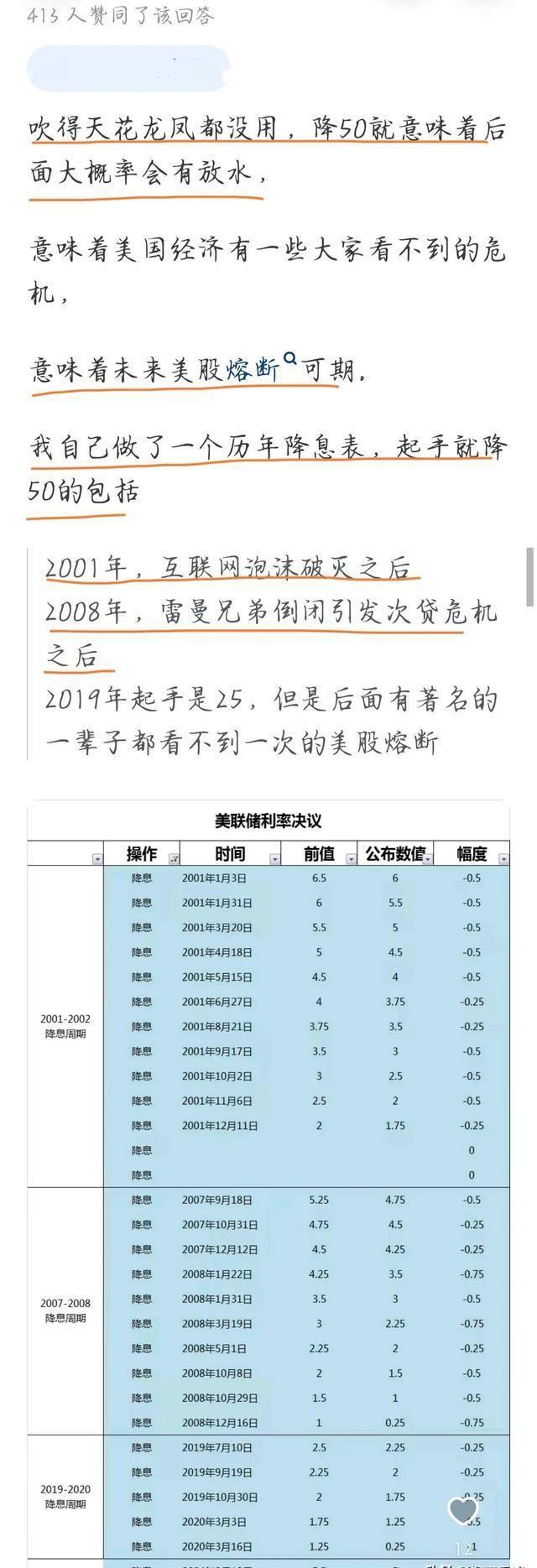 新一轮存款降息落地，最高降25基点，市场机遇与挑战并存