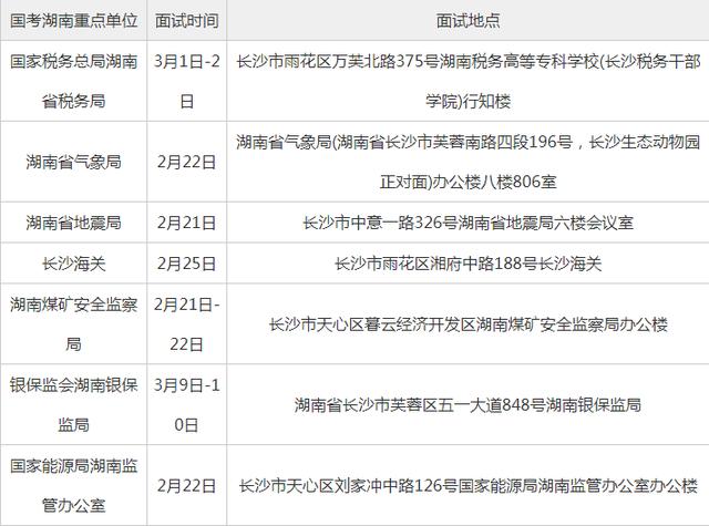 国考新公告，部分岗位年龄限制放宽至四十岁——时代背景下的招聘变革