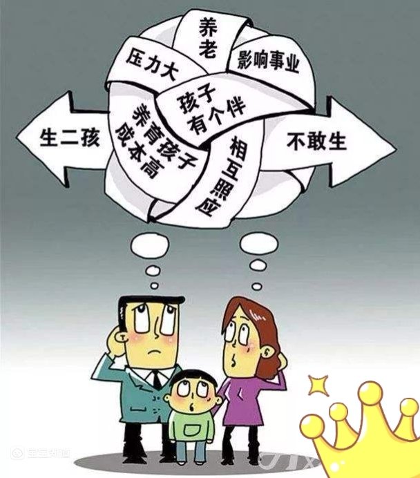 揭秘不想生、不敢生的背后原因，深度分析与励志之路的探寻