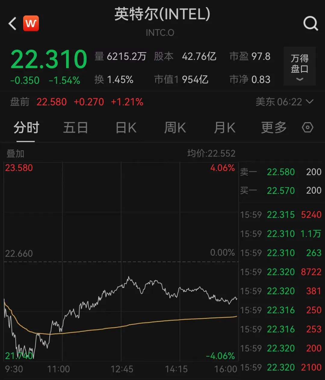 英特尔安全漏洞频发与修补之路，漏洞响应与日常修补故事
