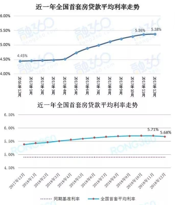 揭秘房贷利率调整结果，启程自然美景之旅，带上好心情出发的旅程（10月26日揭晓）