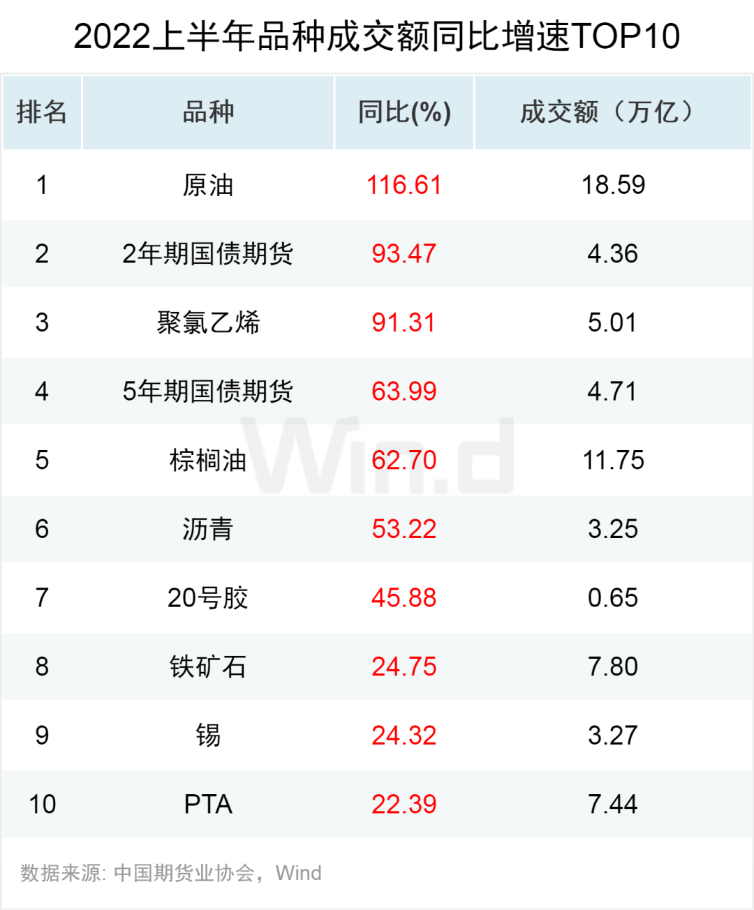 清流县公园 第1723页