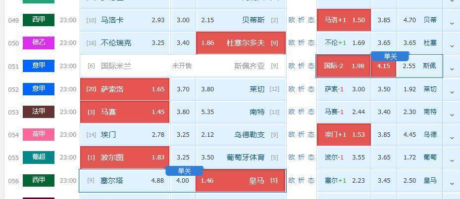 澳门正版精准免费大全_塞尔塔1比2皇马,深层设计策略数据_watchOS84.93.57