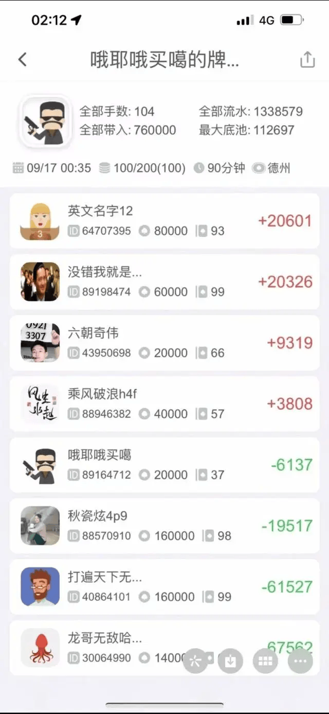 澳门一码一肖一待一中四不像_千万级网红被举报涉嫌组织娱乐,精细化解读说明_薄荷版55.65.77