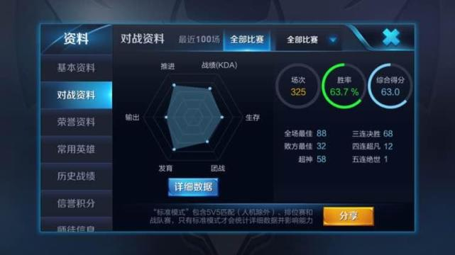 新澳精准资料免费提供网站_TES对战T1,深层设计数据策略_R版92.92.18