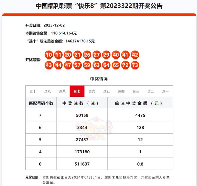 新澳门六开奖结果记录_百万粉丝网红“麻辣烫”被封禁,统计分析解析说明_模拟版95.82.30