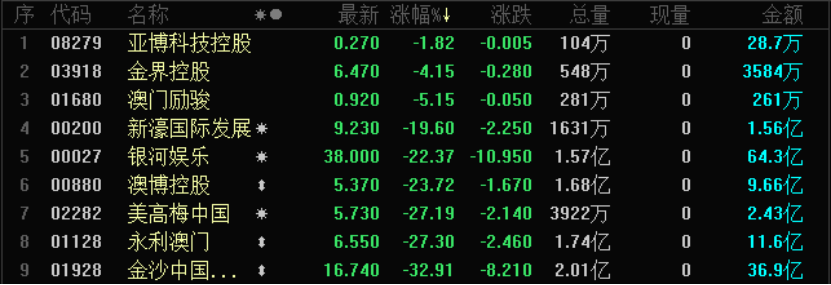 澳门天天开彩大全免费_下周A股解禁市值逾300亿元,统计研究解释定义_苹果版94.72.69
