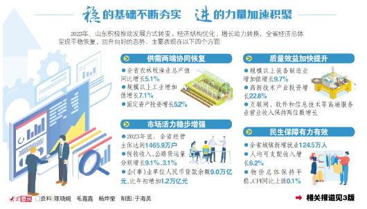 管家婆一码准确_统计局：我国物价运行将温和回升,实效策略分析_精英款58.57.28