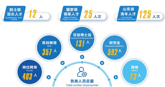 2024新奥天天免费资料_我国在太阳能电池领域取得新突破,全面分析数据执行_The31.58.91