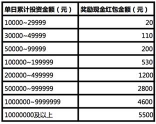 澳门天天彩开奖最快最准_8万现金烧成炭 银行剥离清点救回2万,全面执行计划数据_安卓43.34.84