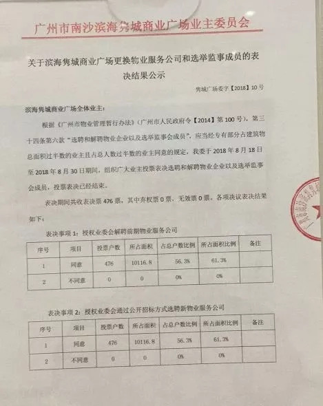 2024最新奥马免费资料四不像_物业回应欠68万水费致小区停水,快速计划解答设计_mShop87.27.98