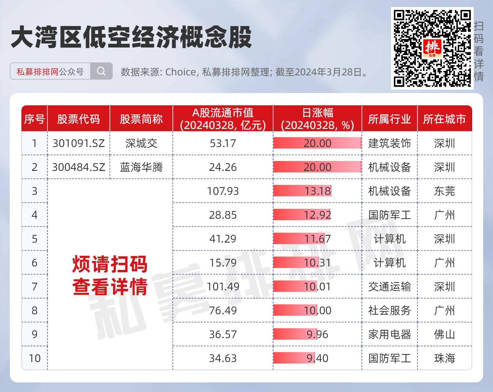 内部资料一肖一码_低空经济概念股再度拉升,迅捷解答方案实施_V版93.97.75