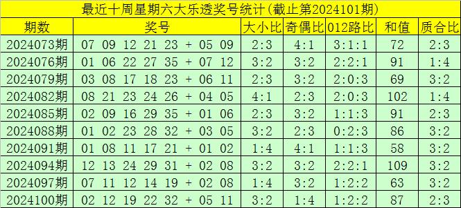 新澳门四肖三肖必开精准_女子工作两个月被欠薪9200元,快速响应执行方案_1080p14.53.85