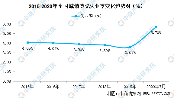 自然保护区 第1723页