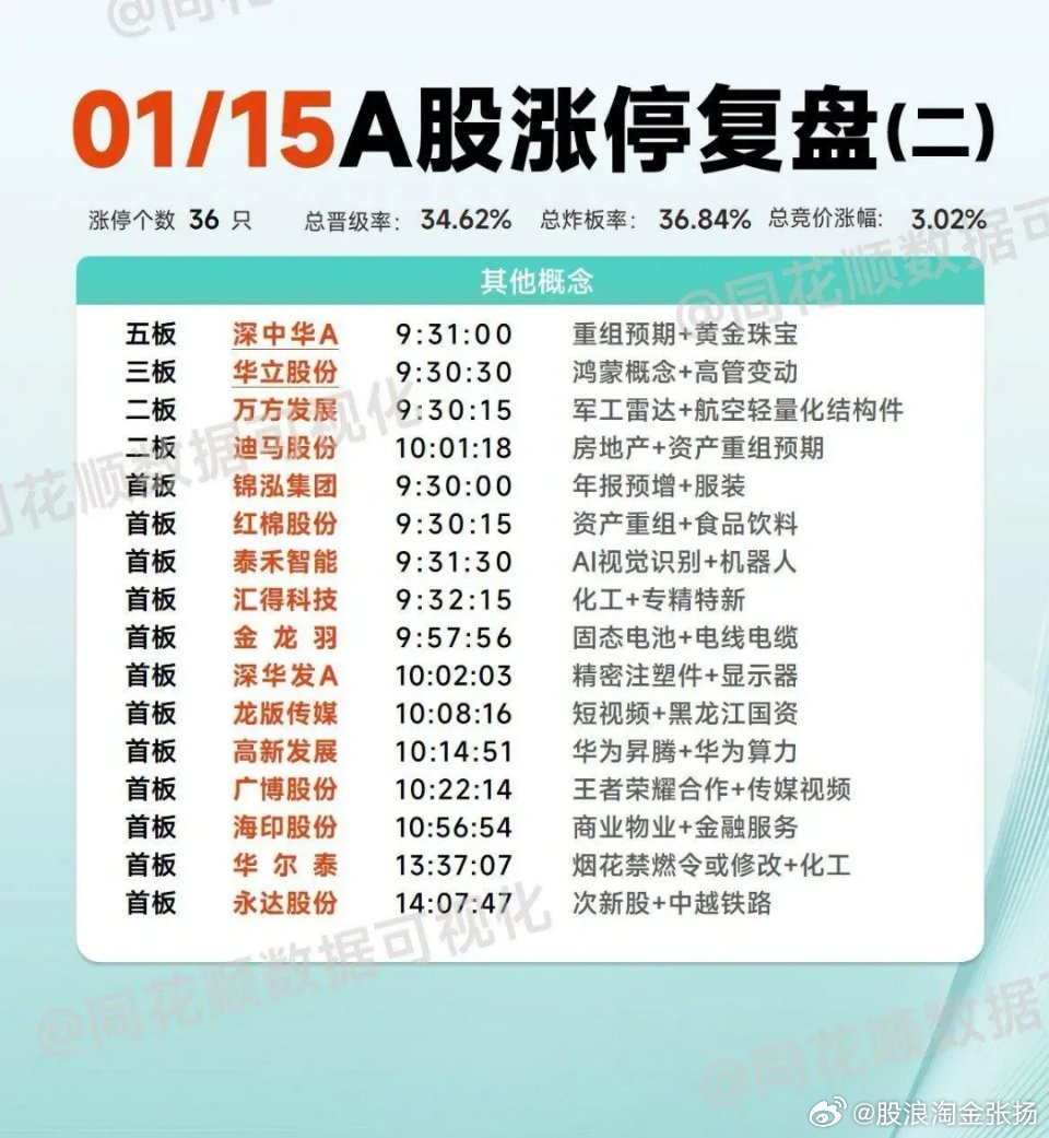 新澳2024正版免费资料_A股三大股指午后持续拉涨,安全设计解析方案_X16.43.12