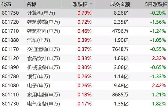 澳彩资料免费长期公开_20万存三年利息少1500元,安全性执行策略_复古款92.70.39