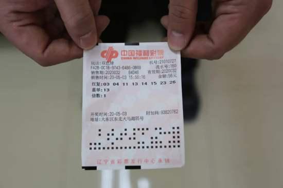 2024新奥正版资料免费提供_双色球最新开奖结果,经典说明解析_Prime62.72.21