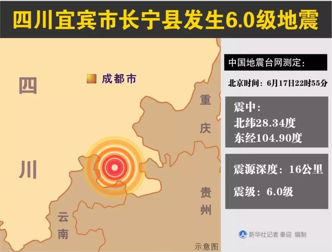 澳门最准的资料免费公开_地震网最新消息今天,全面数据分析实施_苹果版62.16.20