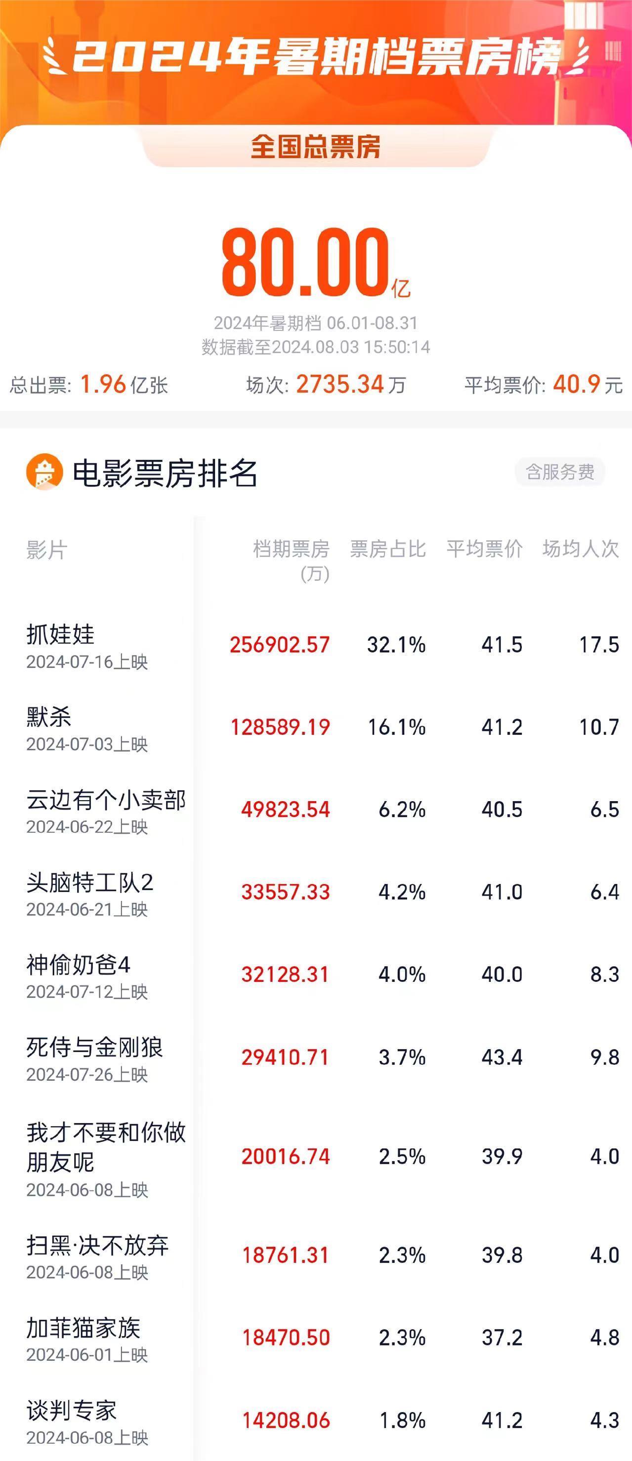 2024年天天彩资料免费大全_排列5最新开奖结果,数据支持计划解析_限量款31.87.45
