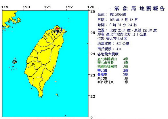 2024新澳最快最新资料_地震最新消息1分钟前,实践调查解析说明_Linux86.97.79