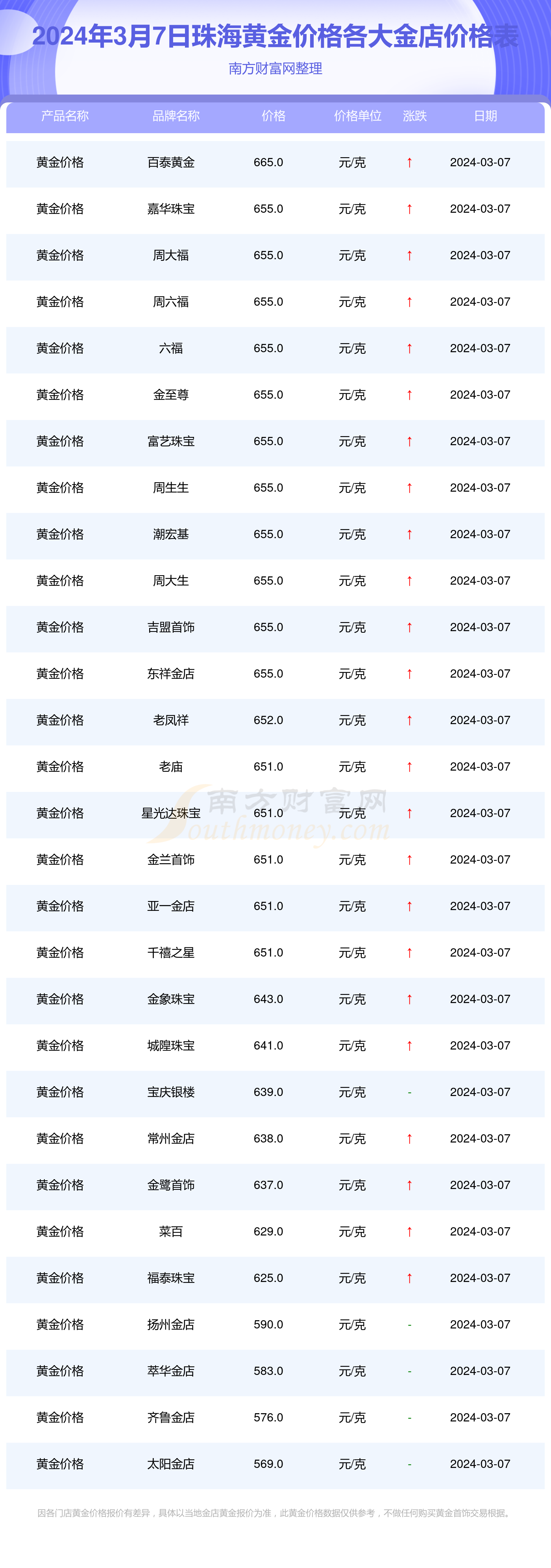 2024澳门天天开好彩大全2024_黄金价格今日最新价2024,合理化决策实施评审_旗舰款52.59.31