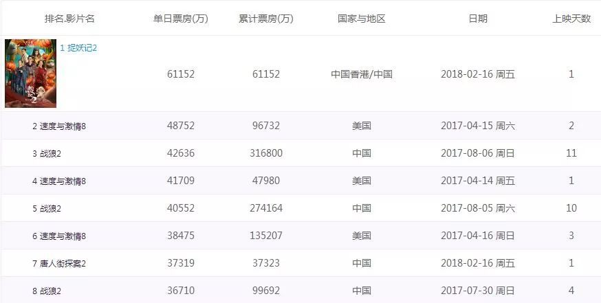 一肖一码一一肖一子_最新电影票房,最新研究解释定义_标准版53.61.11