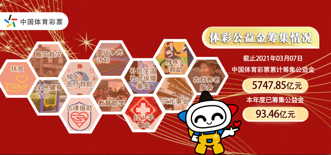 2024澳门六开彩开奖结果查询_最新新闻,实效设计方案_Harmony款62.10.76