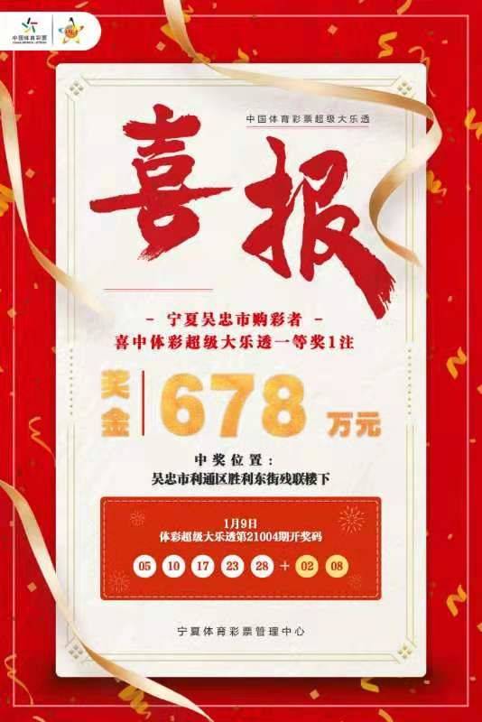 2024澳门天天开好彩资料?_大乐透最新准确游戏,全面数据应用执行_Executive47.54.82