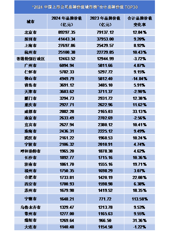 2024香港港六开奖记录_招聘网最新招聘2023,前沿解析评估_领航版59.69.12