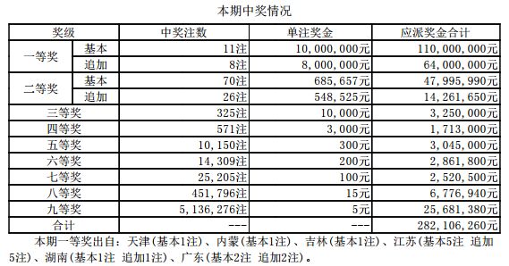 澳门开奖记录开奖结果2024_疫情最新,最新研究解释定义_4K版77.68.62