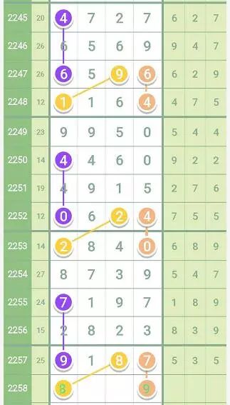 2024年澳门特马今晚开码_最新净值,深度数据应用策略_XT77.94.84
