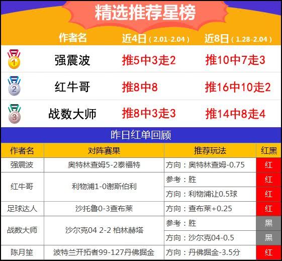 2024年澳门管家婆三肖100%_今日股市行情最新消息,快速解答解释定义_尊享款23.31.50